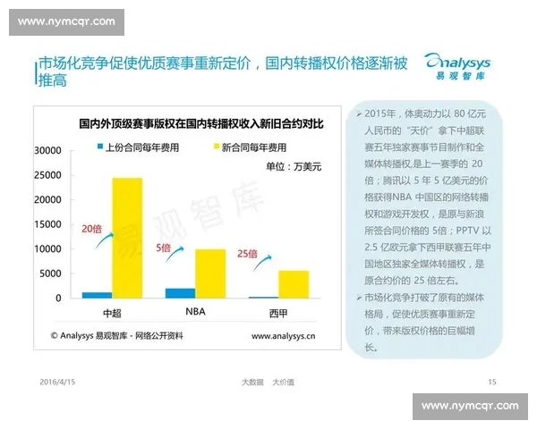 一站式体育平台首页网页版赛事数据资讯互动体验中心全景覆盖精彩内容