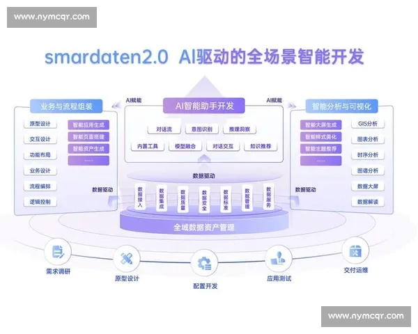 以体育数据实时更新驱动的全场景赛事洞察与智能服务平台增强决策体验