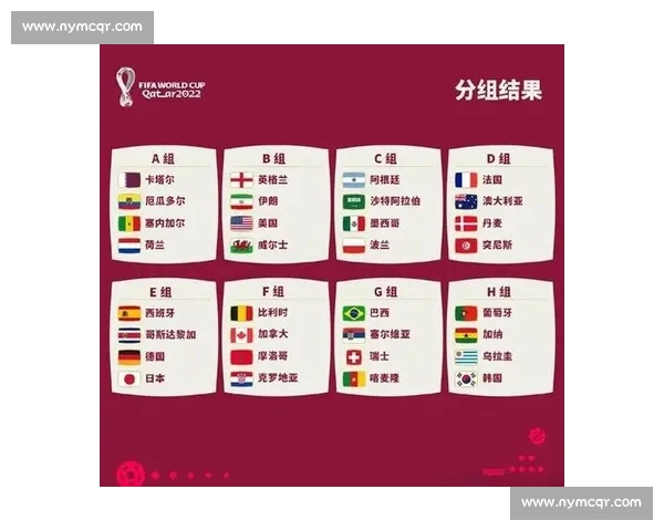 《世界杯预选赛紧张进行 各大强队阵容调整与战略布局引关注》