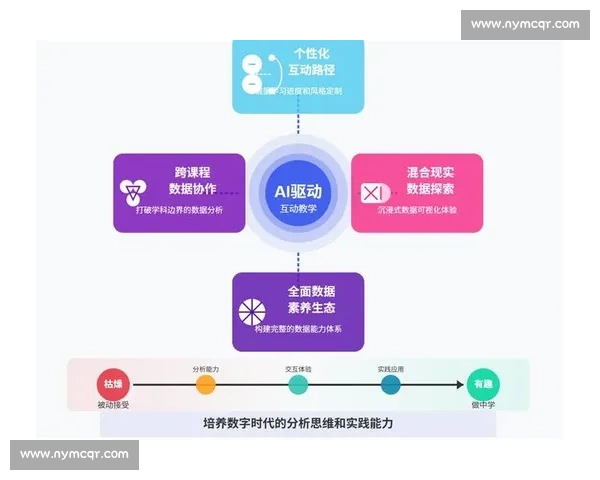 以比赛数据来源可靠性为核心的赛事分析与决策研究路径构建与验证方法 以比赛数据来源可靠性为核心的赛事分析与决策研究路径构建与验证方法