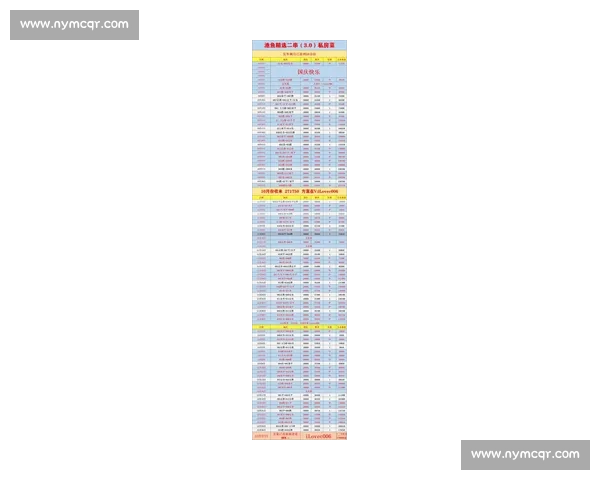 英超最新赛事预测分析及各队得分走势预测详解