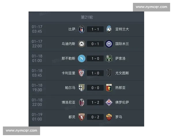 意甲新赛季争冠格局生变豪门补强与黑马崛起引热议转会战火升温