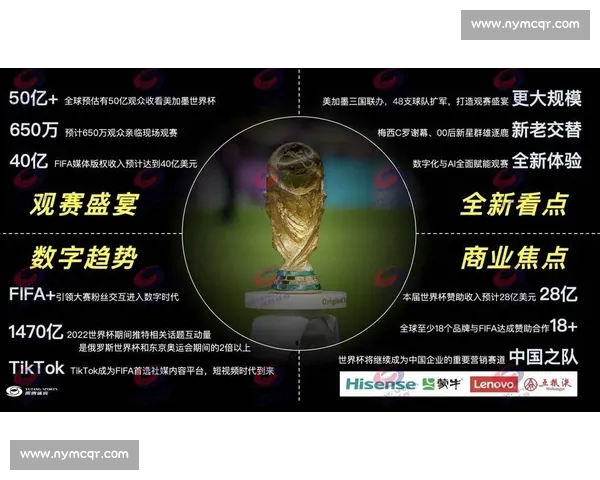 《世界杯全球影响力深度报告：体育、经济与文化的跨国互动与发展》