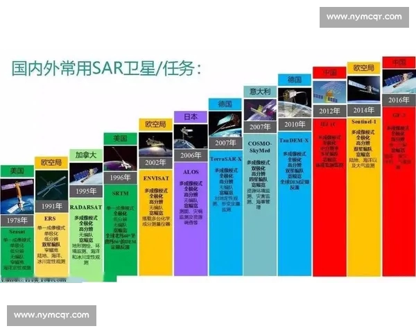 体育赛事发展传播影响因素系统梳理及综合作用机制研究与优化路径 体育赛事发展传播影响因素系统梳理及综合作用机制研究与优化路径