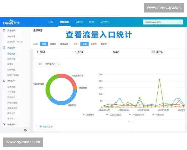基于胜率分析的策略优化与风险控制研究探讨