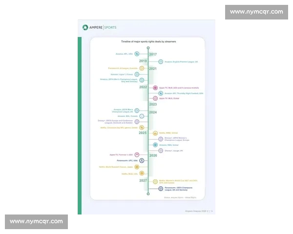 《2026年电子竞技行业发展趋势与热门赛事盘点》 《2026年电子竞技行业发展趋势与热门赛事盘点》