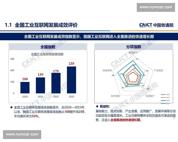 《全面解析电竞资讯APP的未来发展趋势与创新应用》 《全面解析电竞资讯APP的未来发展趋势与创新应用》