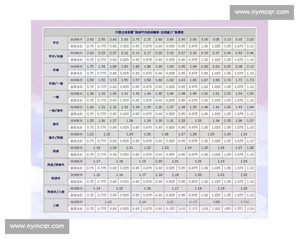 专业赛事分析与精准预测助您把握每场比赛的胜负走势 专业赛事分析与精准预测助您把握每场比赛的胜负走势