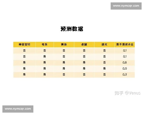 《全面提升体育数据分析体验 体育数据PC版助力精准决策与赛事预测》
